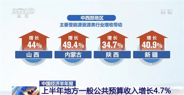 經(jīng)濟(jì)半年報(bào)來了！超2400億元專項(xiàng)債券資金用于重大項(xiàng)目！支持各地項(xiàng)目超2.38萬個(gè)！
